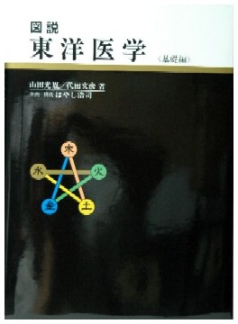 新編よくわかるツボ健康百科